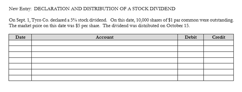 Solved New Entry: DECLARATION AND DISTRIBUTION OF A STOCK | Chegg.com