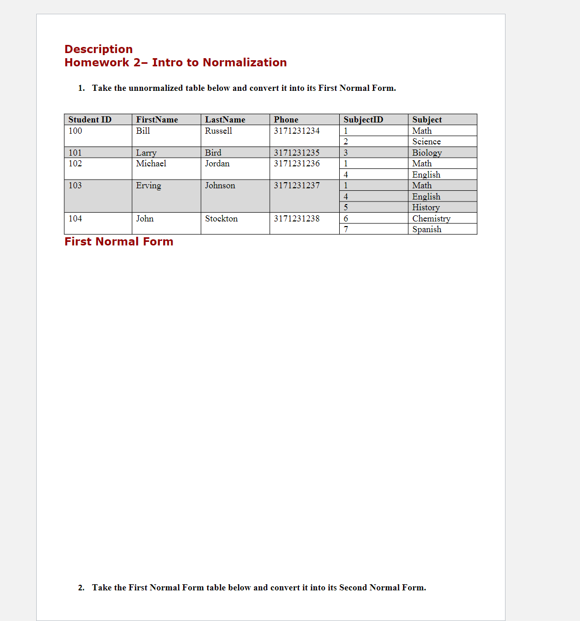 Solved Description Homework 2- Intro to Normalization 1. | Chegg.com