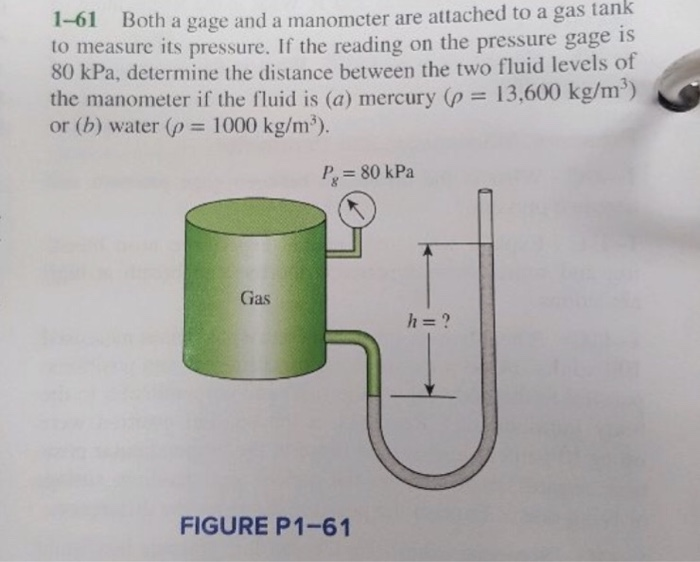 Solved 161 Both a gage and a manometer are attached to a