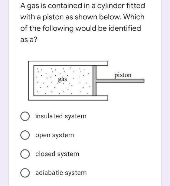 Solved A gas is contained in a cylinder fitted with a piston | Chegg.com