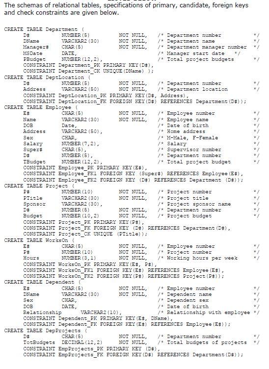 The schemas of relational tables, specifications of | Chegg.com