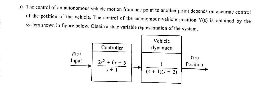 Solved b) The control of an autonomous vehicle motion from | Chegg.com
