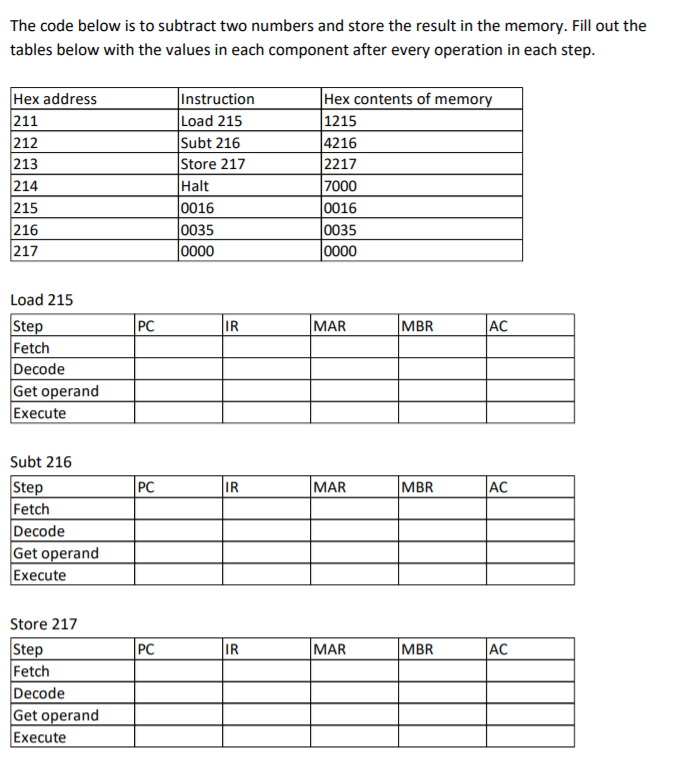 Solved The code below is to subtract two numbers and store | Chegg.com