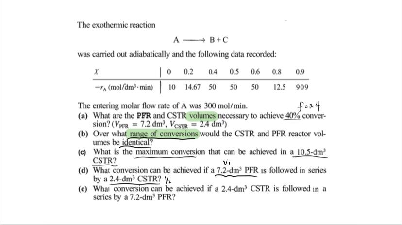 Solved The exothermic reaction A B+C was carried out | Chegg.com