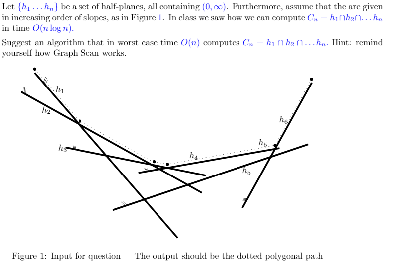 Let {hı ... hn} be a set of half-planes, all | Chegg.com