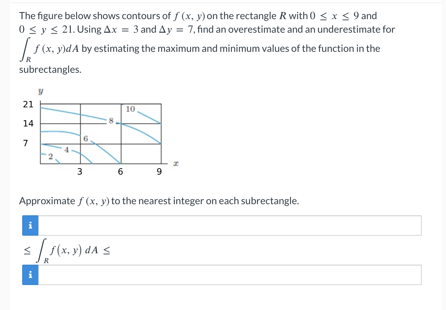 Solved The figure below shows contours of g(x,y) on the | Chegg.com