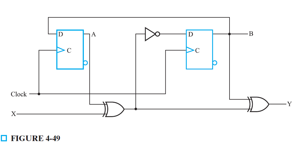 Solved Clock FIGURE 4-49 | Chegg.com