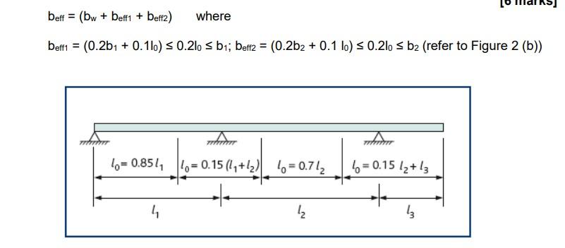 \( b_{\text {eff }}=\left(b_{w}+b_{\text {eff1 } 1}+b_{\text {eff2 }}\right) \quad \) where
\( b_{\text {eff1 }}=\left(0.2 b_