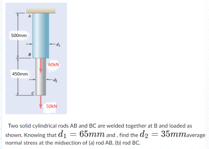 Solved Two Solid Cylindrical Rods AB And BC Are Welded | Chegg.com