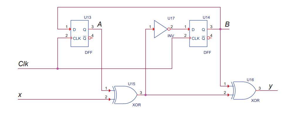 Solved For the sequential circuit shown below, derive the | Chegg.com