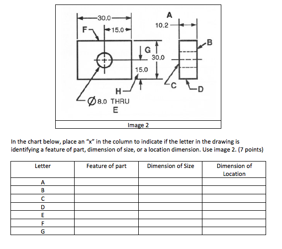 Solved + F 30.04 15.0 10.27 30.0 15.0 - 8.0 THRU Image 2 In | Chegg.com