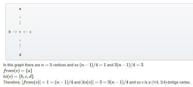Solved Let G=(V, E) be a directed graph. Given a vertex v | Chegg.com