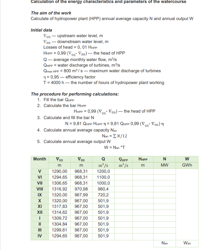 Solved Calculation of the energy characteristics and | Chegg.com