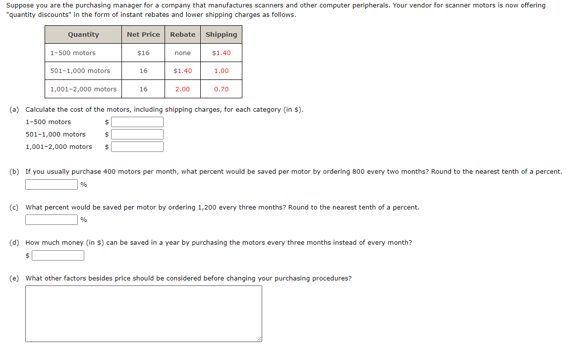 Solved Suppose you are the purchasing manager for a company