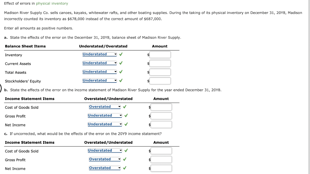 solved-effect-of-errors-in-physical-inventory-madison-river-chegg