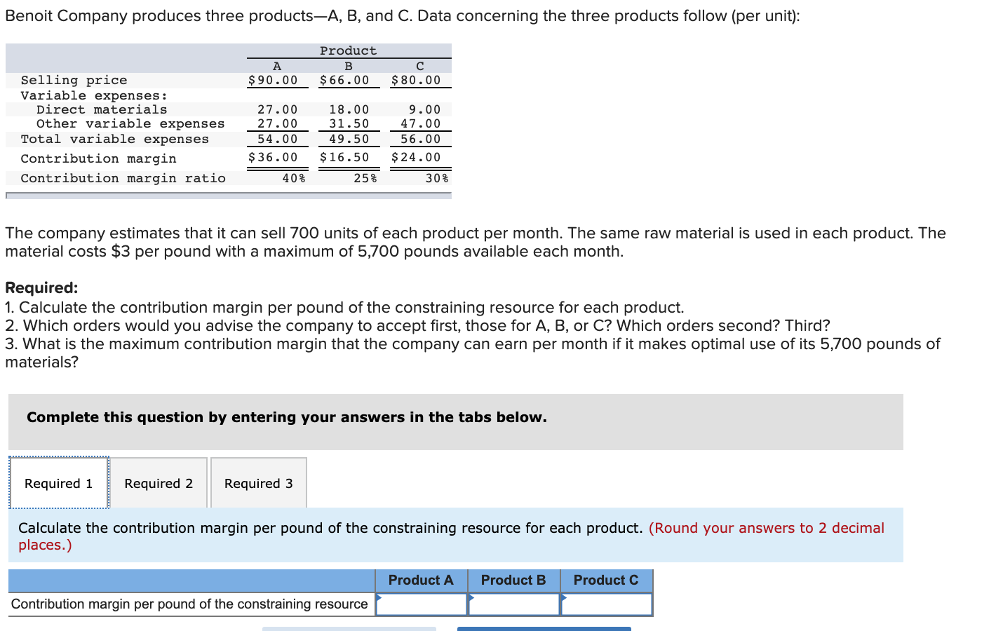 Solved Benoit Company produces three products—A, B, and C.