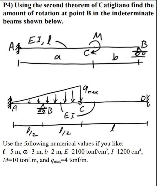 Solved P4) Using the second theorem of Catigliano find the | Chegg.com