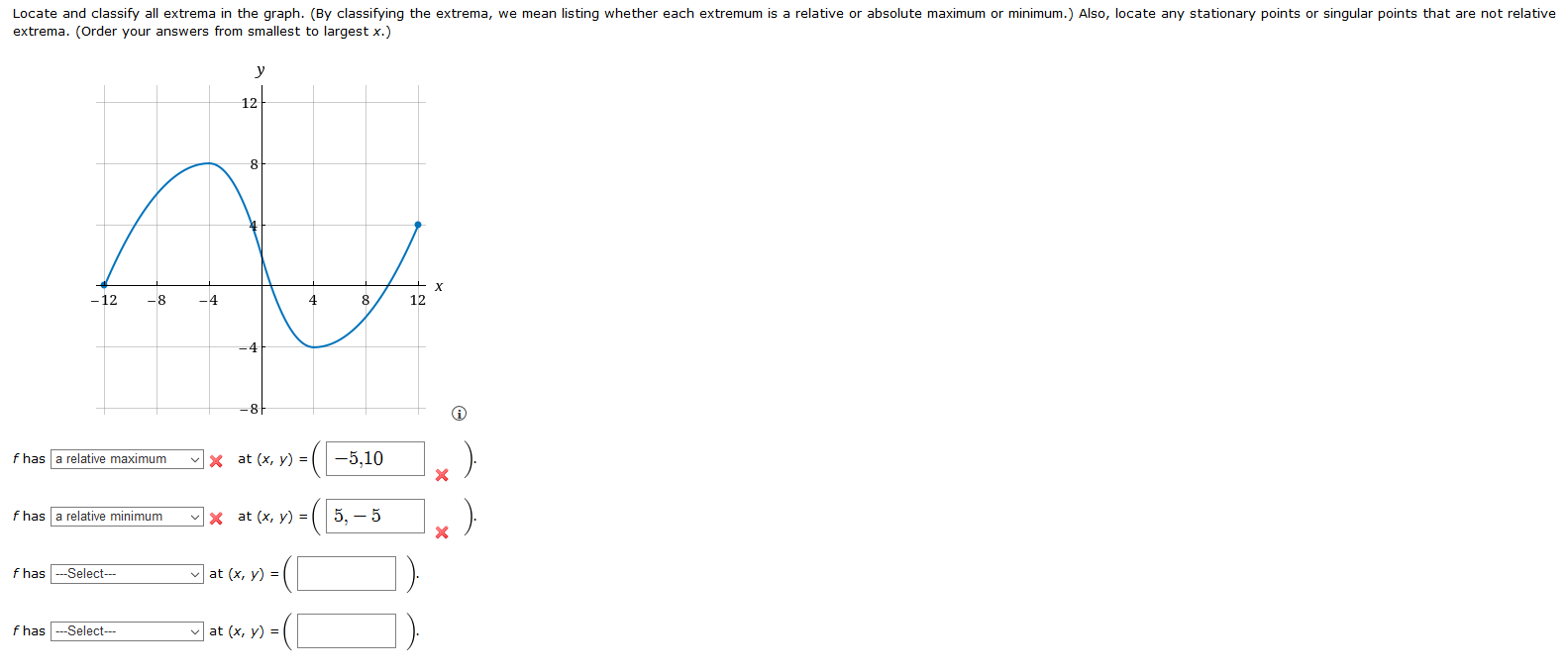 Solved Locate and classify all extrema in the graph. (By | Chegg.com