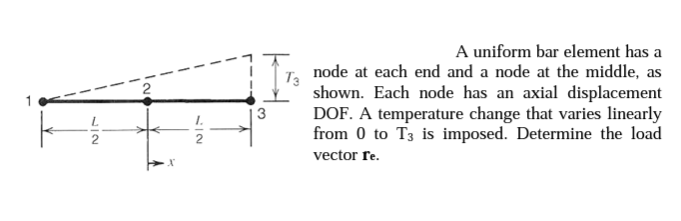 Solved A uniform bar element has a node at each end and a | Chegg.com