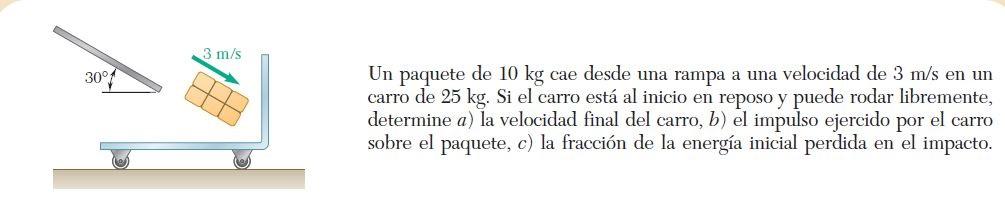 Solved 3 M/s 3004 Un Paquete De 10 Kg Cae Desde Una Rampa A | Chegg.com