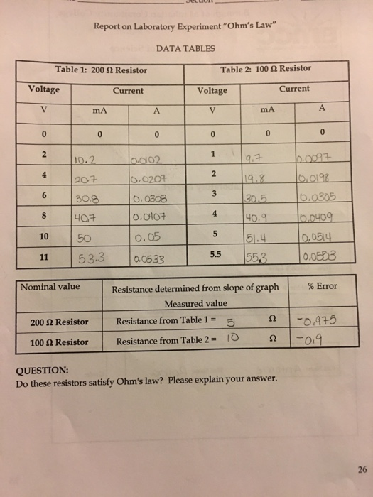 Solved Report on Laboratory Experiment "Ohm's Law" DATA