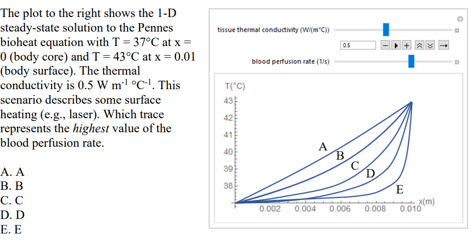 Solved Tissue Thermal Conductivity W M C 0 5 1 Blood Chegg Com