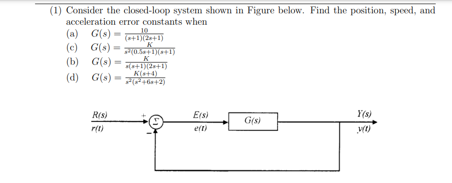 Solved (1) Consider The Closed-loop System Shown In Figure | Chegg.com