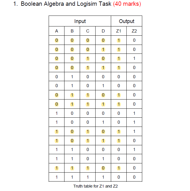 Solved 1. Boolean Algebra and Logisim Task (40 marks) Step | Chegg.com