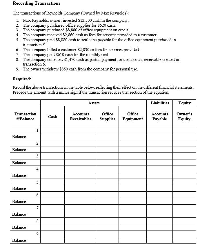 Solved Recording Transactions The transactions of Reynolds | Chegg.com