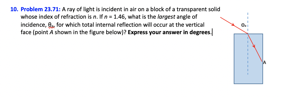Solved 10. Problem 23.71: A ray of light is incident in air | Chegg.com