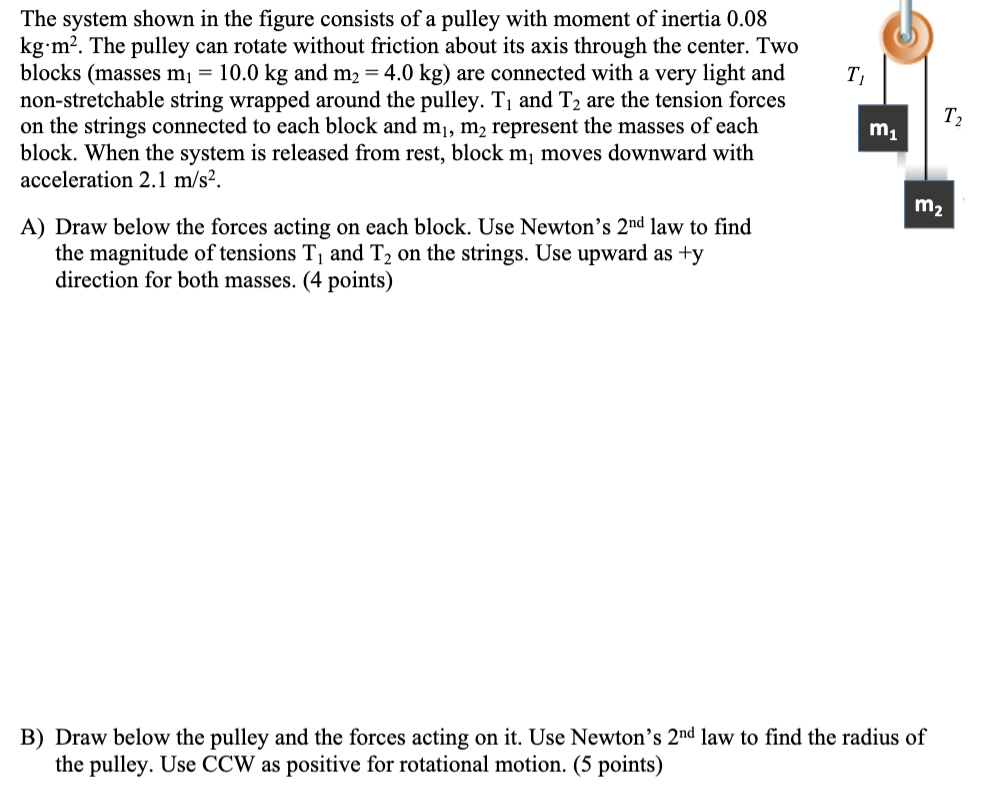 solved-the-system-shown-in-the-figure-consists-of-a-pulley-chegg