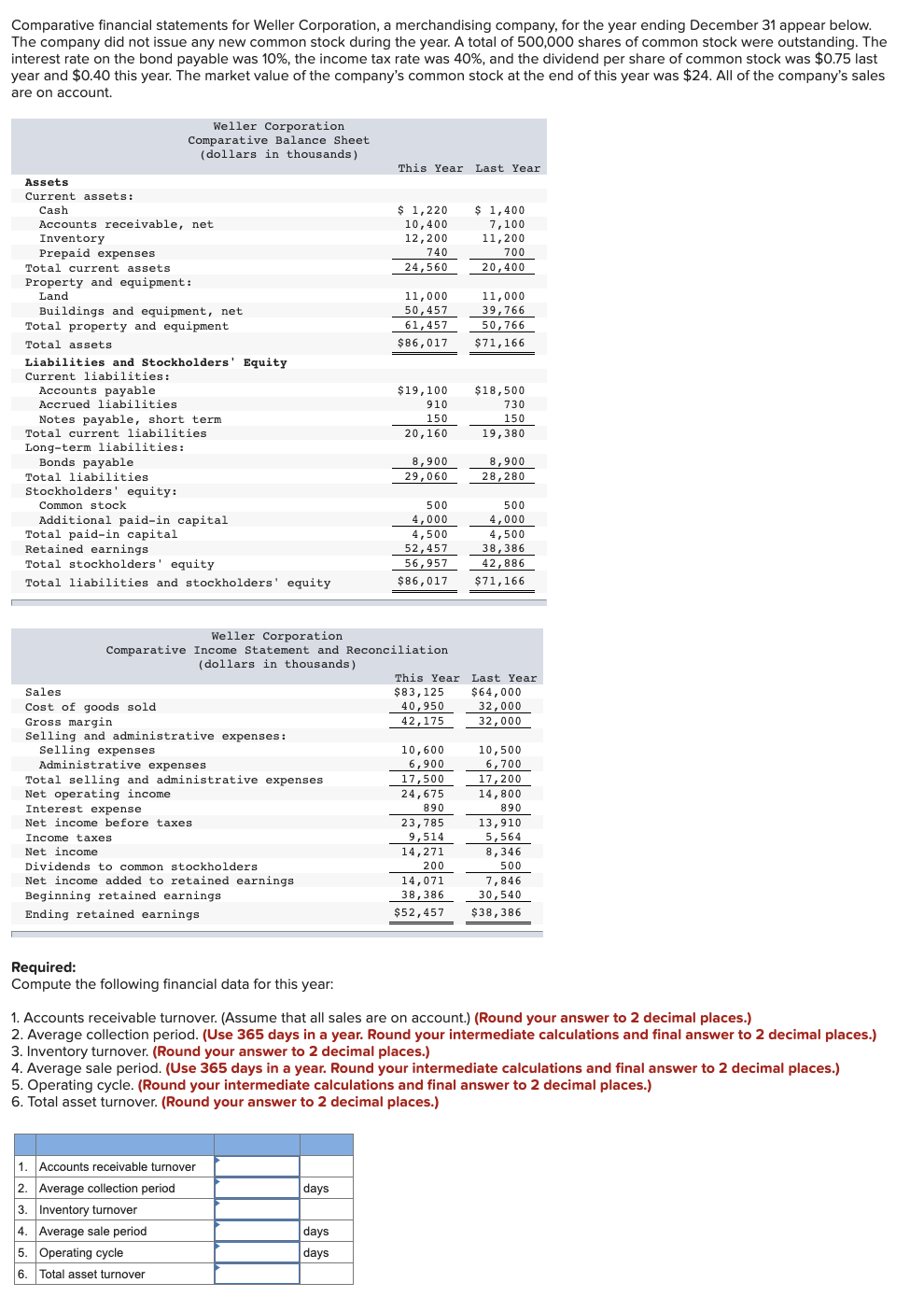 solved-comparative-financial-statements-for-weller-chegg