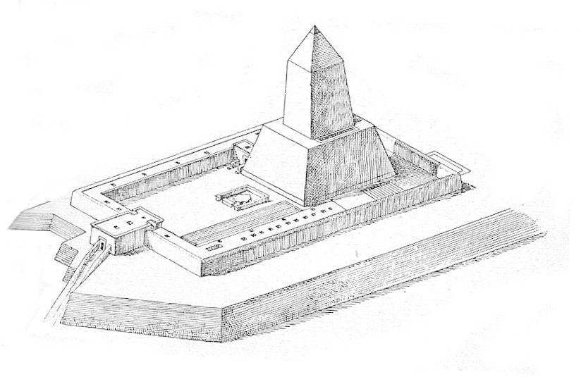 ARCH 26: Ancient Egypt EXAM 1 Flashcards | Chegg.com