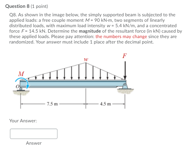Solved Question 8 (1 point) Q8. As shown in the image below, | Chegg.com