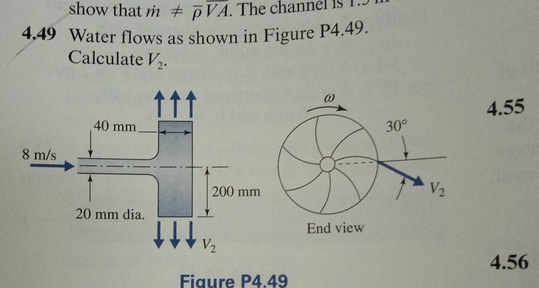 Solved 4.49 Water flows as shown in Figure P4.49. show that | Chegg.com