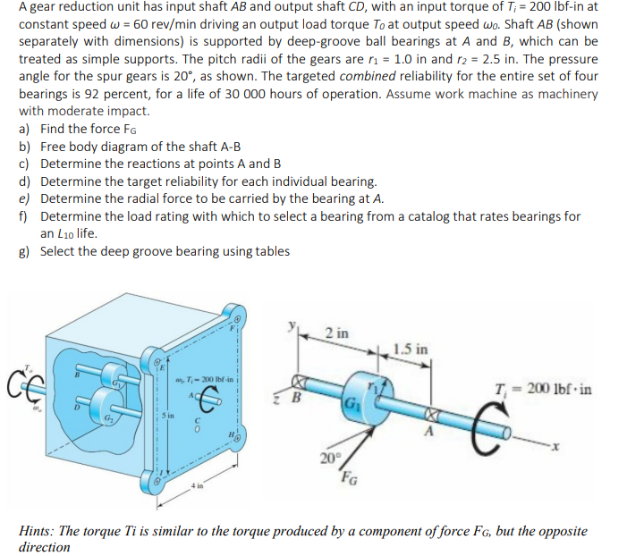 Solved A gear reduction unit has input shaft AB and output