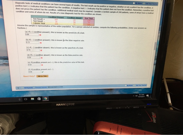 Solved Diagnostic tests of medical conditions can have