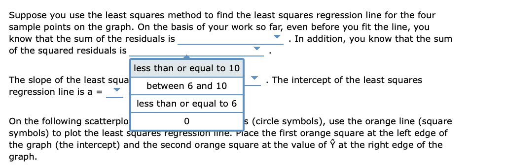 Solved 2. Understanding the least squares regression line A | Chegg.com