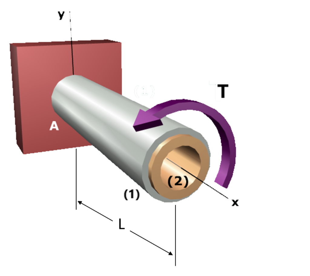 Solved In The Diagram Below The Shafts Are Supported By | Chegg.com