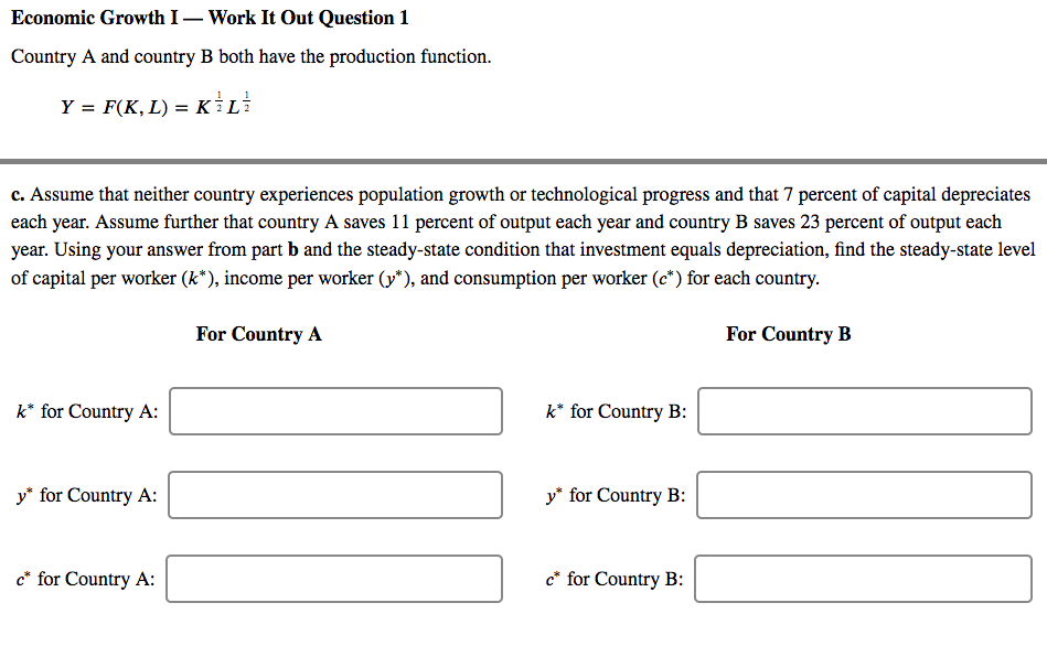 Economic Growth I – Work It Out Question 1 Country A | Chegg.com