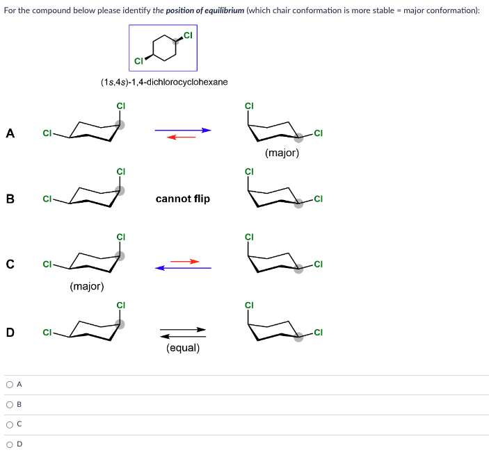 (1s,4s)-1,4-dichlorocyclohexane
A
C
(major)
D