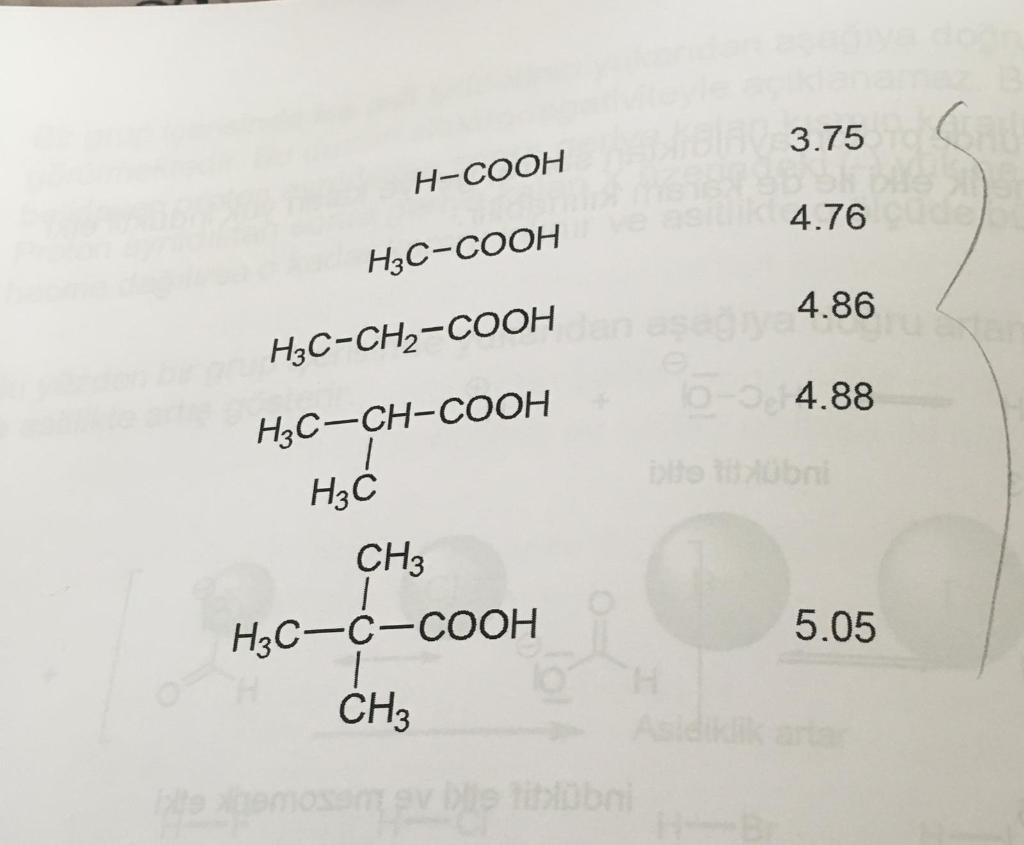 c 3 h 7 cooh