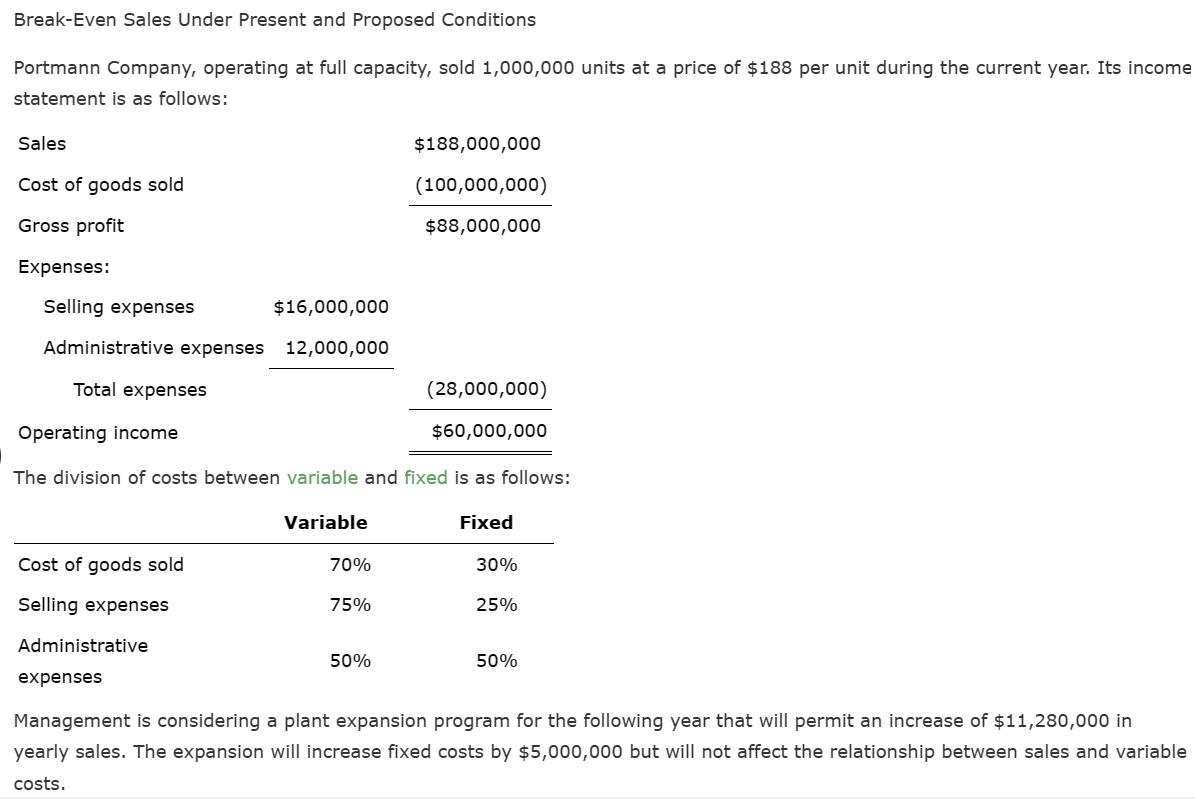 Solved Break-Even Sales Under Present And Proposed | Chegg.com