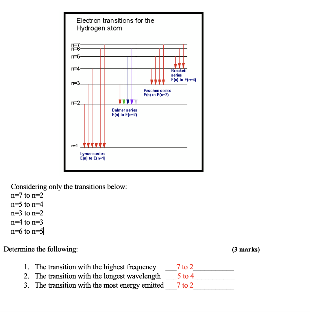 Considering only the transitions below:
\( \mathrm{n}=7 \) to \( \mathrm{n}=2 \)
\( \mathrm{n}=5 \) to \( \mathrm{n}=4 \)
\( 