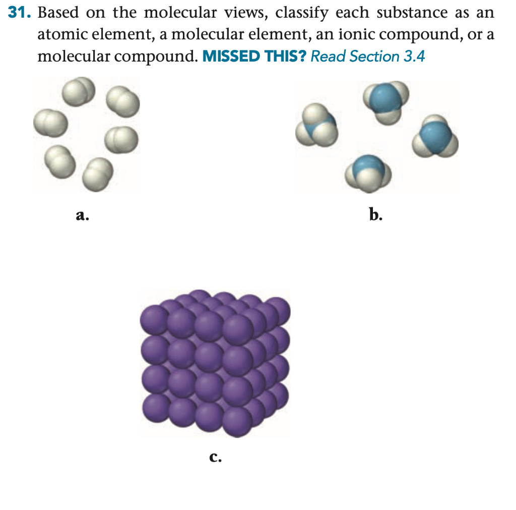 what are the molecular elements