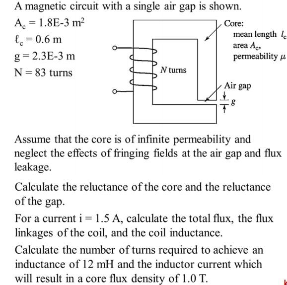 Solved A magnetic circuit with a single air gap is shown. A | Chegg.com