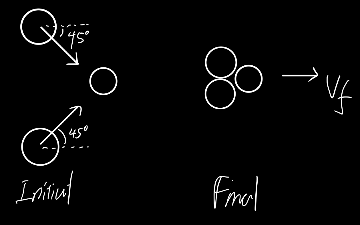 Solved Three identical clay balls collide as depicted in the