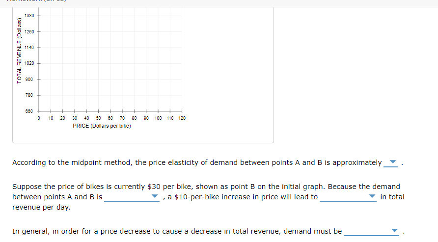 cycle rate price