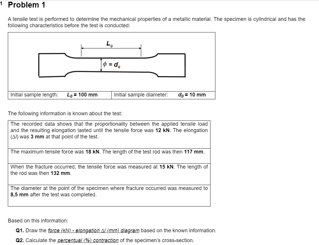 Solved 1 Problem 1 A Tensile Test Is Performed To Determine | Chegg.com