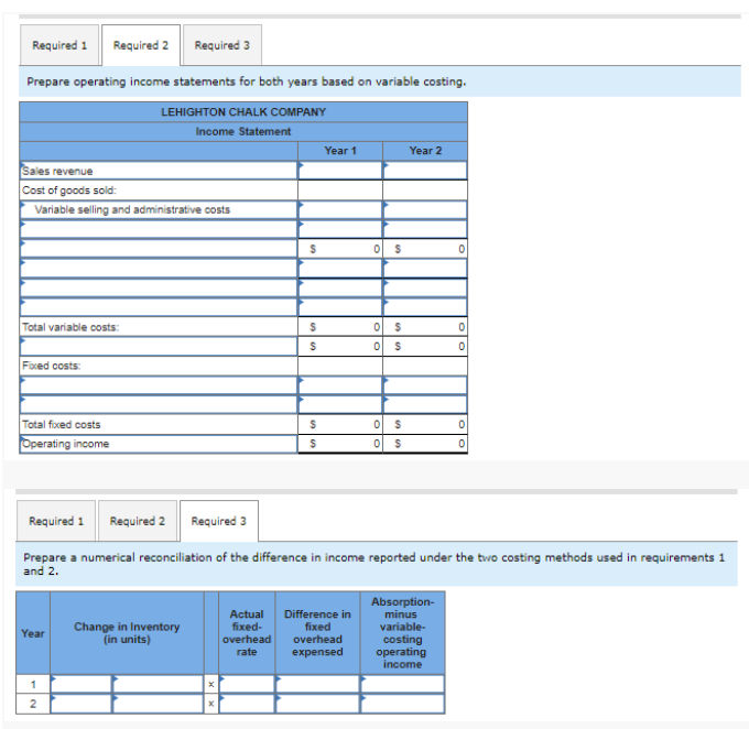 Solved Required information Use the following information to | Chegg.com